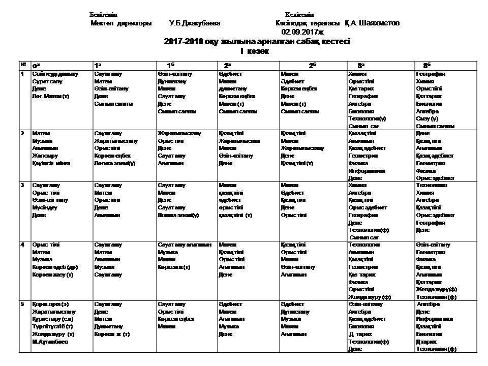 сабақ кесте 2017-2018ж