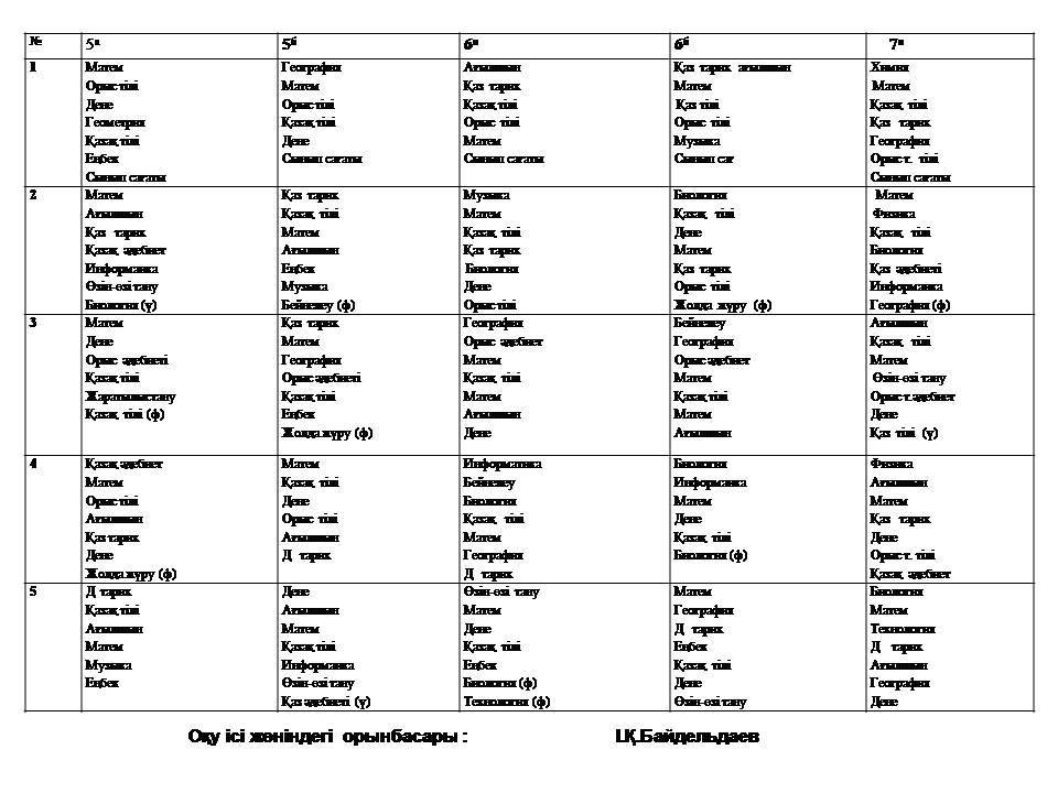 сабақ кесте 2017-2018ж