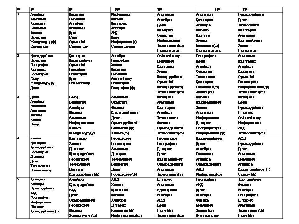 сабақ кесте 2017-2018ж