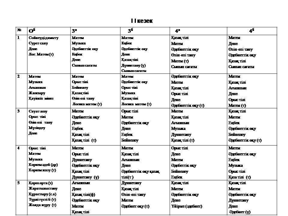 сабақ кесте 2017-2018ж