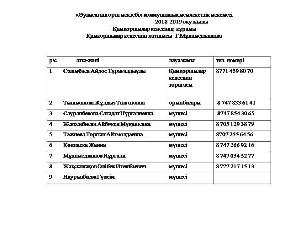 Қамқоршылық кеңес отырысы