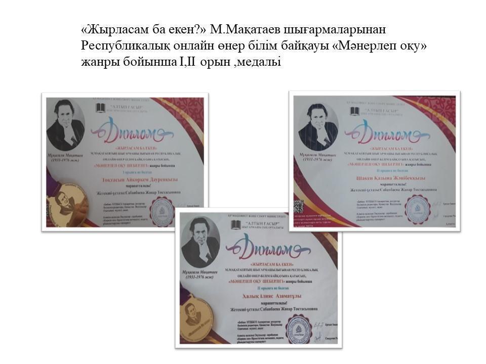 Сабанбаева Жанар Тоқтасынқызы