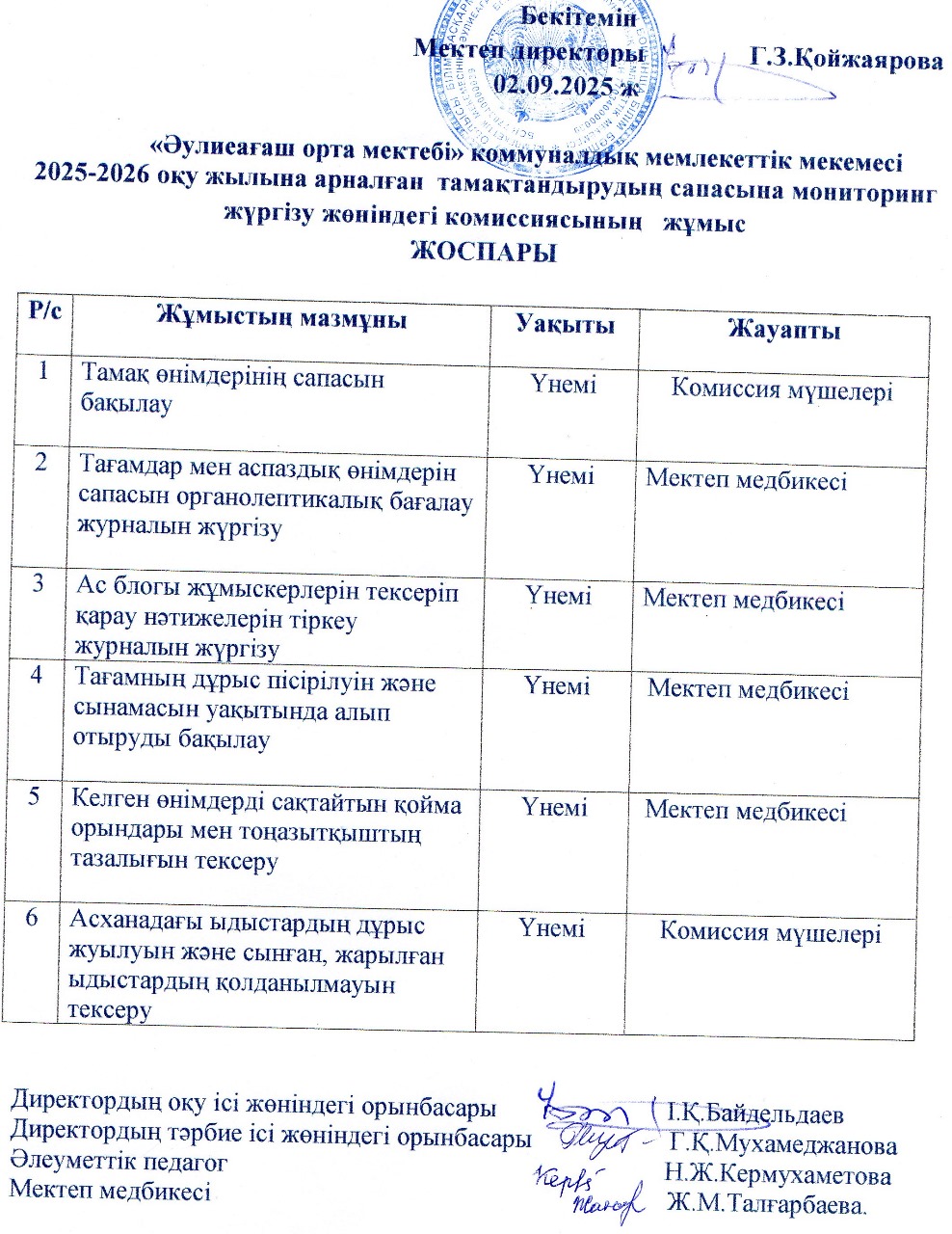 Әлеуметтік педагог Кермухаметова Назгуль