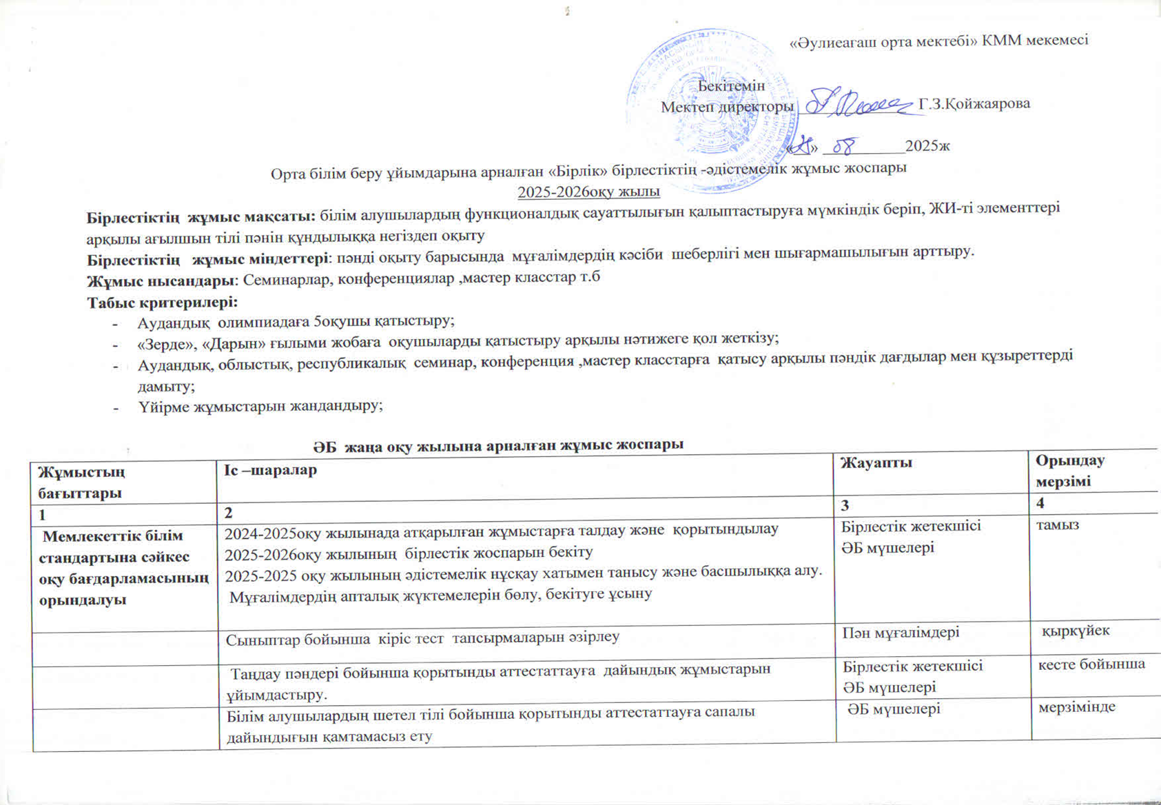 "Бірлік" бірлестігінің жетекшісі Айтакынова Ә