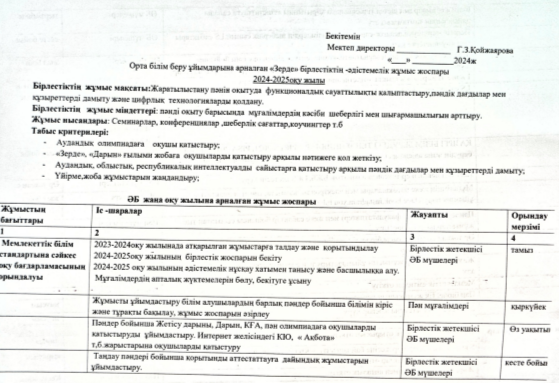 "Зерде"бірлестігінің жетекшісі Көдекова Г