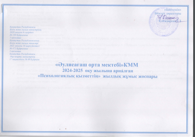 Педагог -психолог Майлыбаева Ж